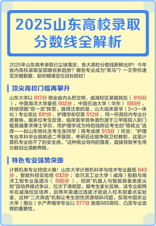 多少分能上山东大学