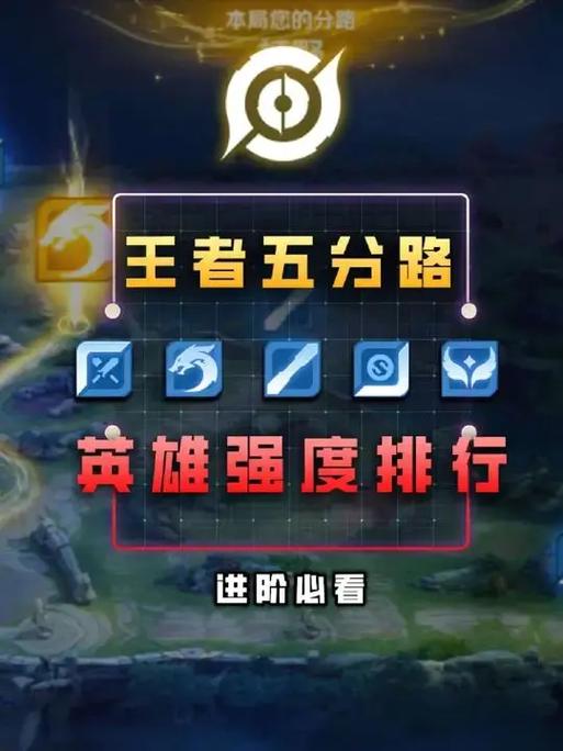 王者荣耀共享位置在哪