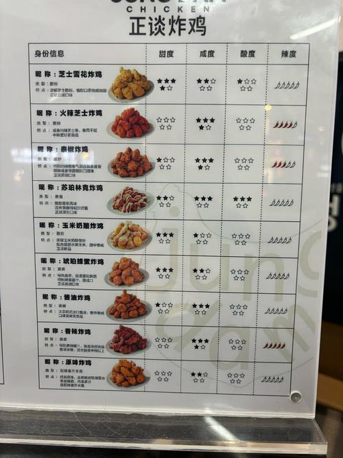 小鸡大乱斗2.5.05F菜单