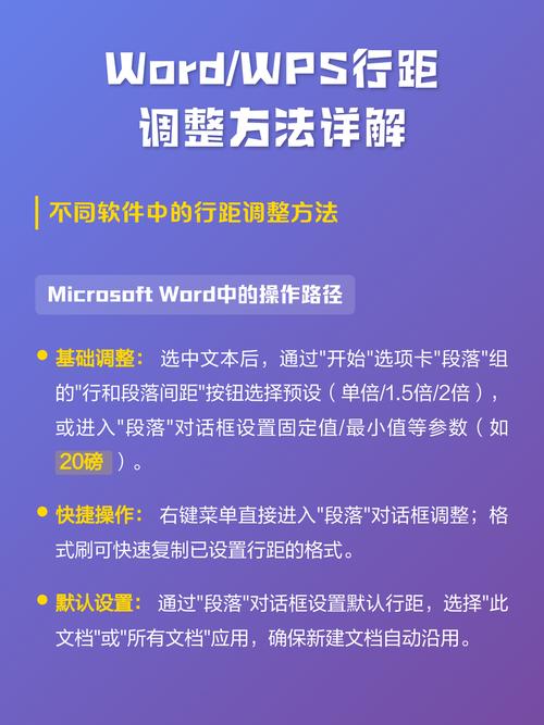 表格文字行间距怎么调整图标