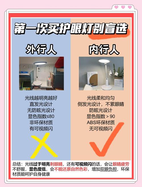 灯白光和暖光哪个对眼睛好图标