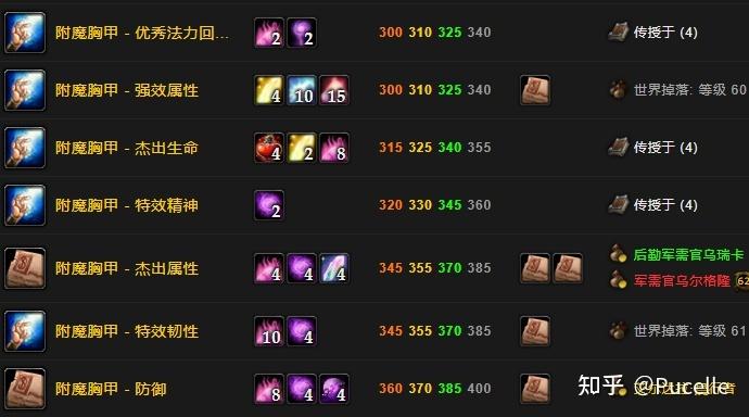 胸甲能附魔什么属性图标