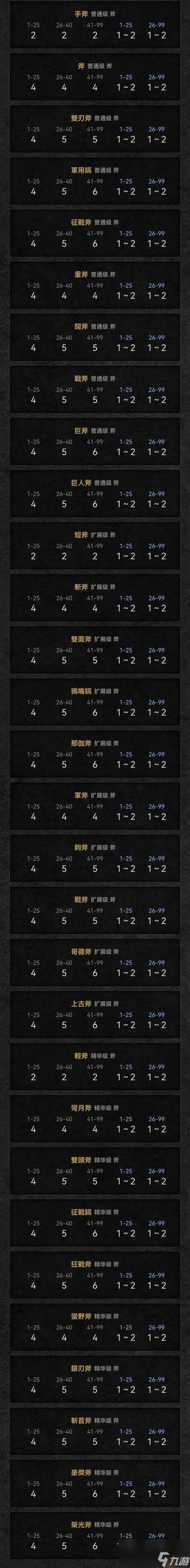 暗黑2打孔任务是哪个