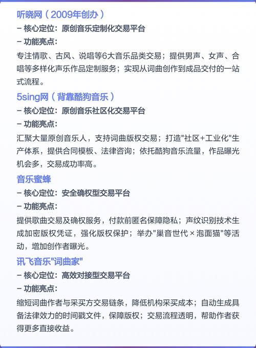 原创歌曲交易平台截图