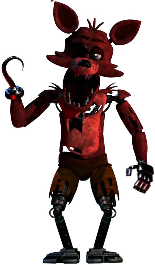fnaf1手机重制版图标