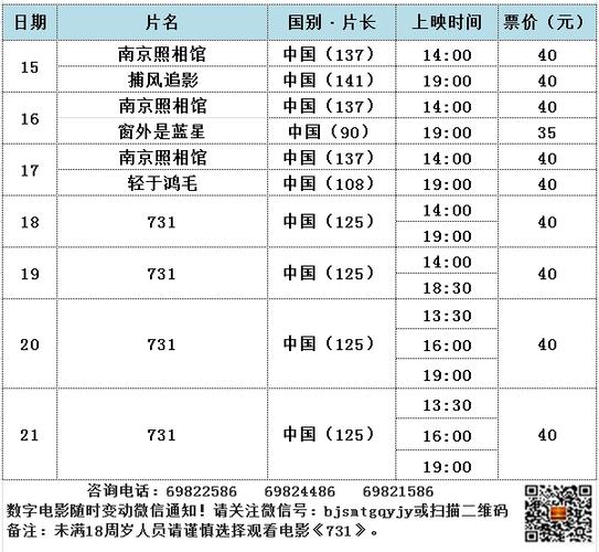 墨江电影院今日放映表