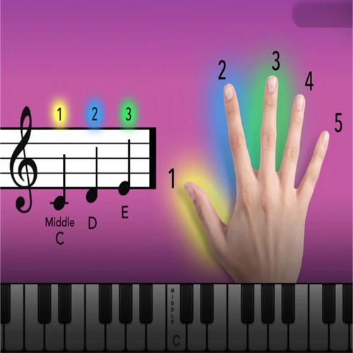 simplypiano购买永久