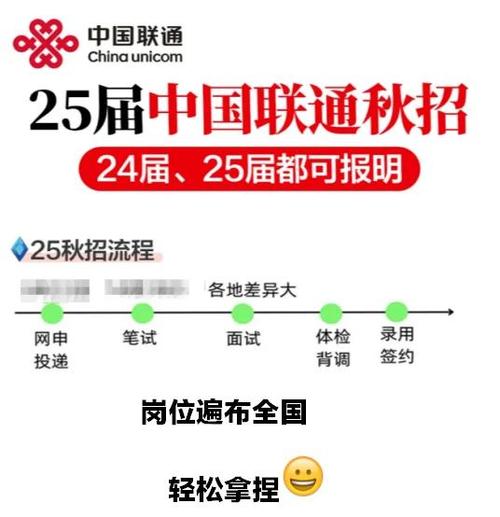 中国联通校招好进吗截图