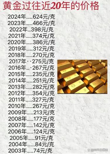 闲鱼拍下付款后可以改价格吗图标