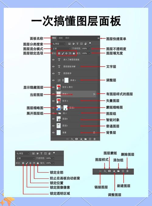 win10装哪个版本ps最稳定