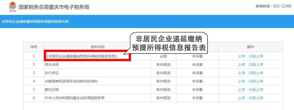 重庆税务公众号