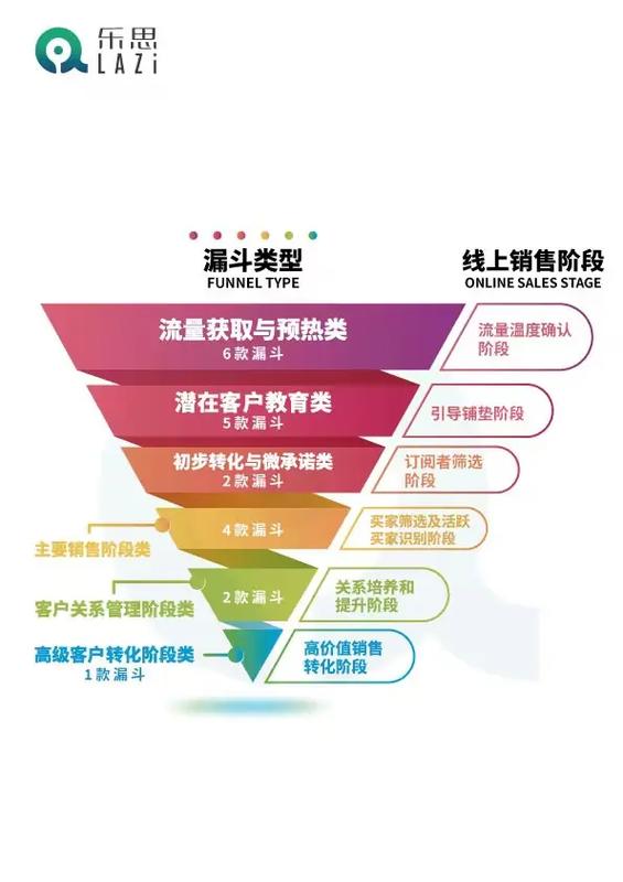 我的世界有四个漏斗