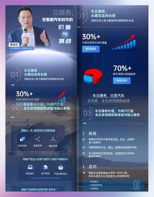 智能车管家缩略图