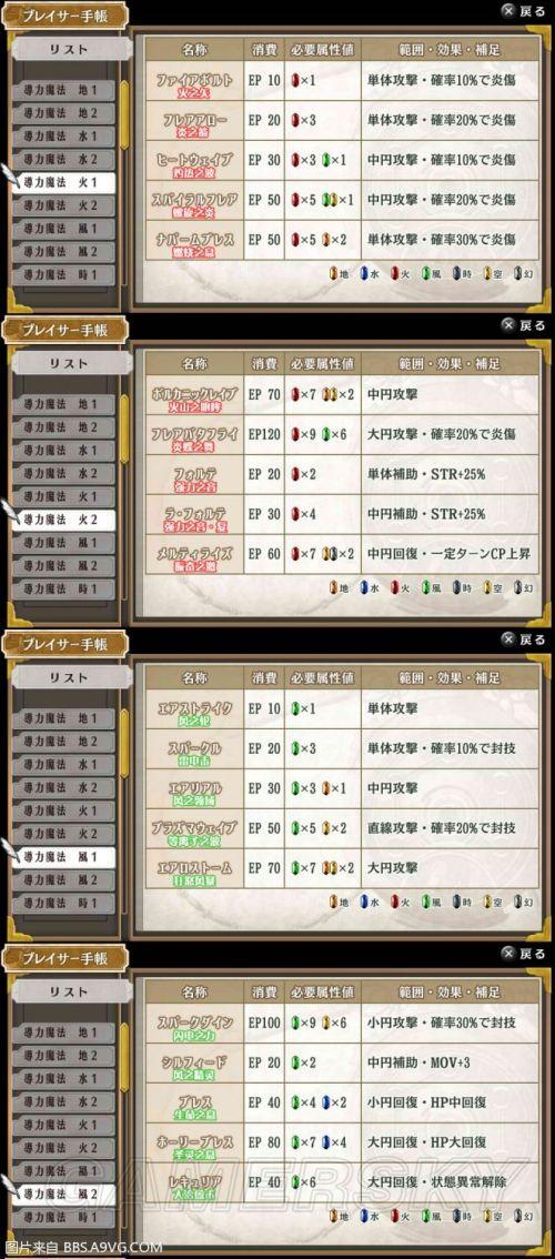 空之轨迹fc最完美回路