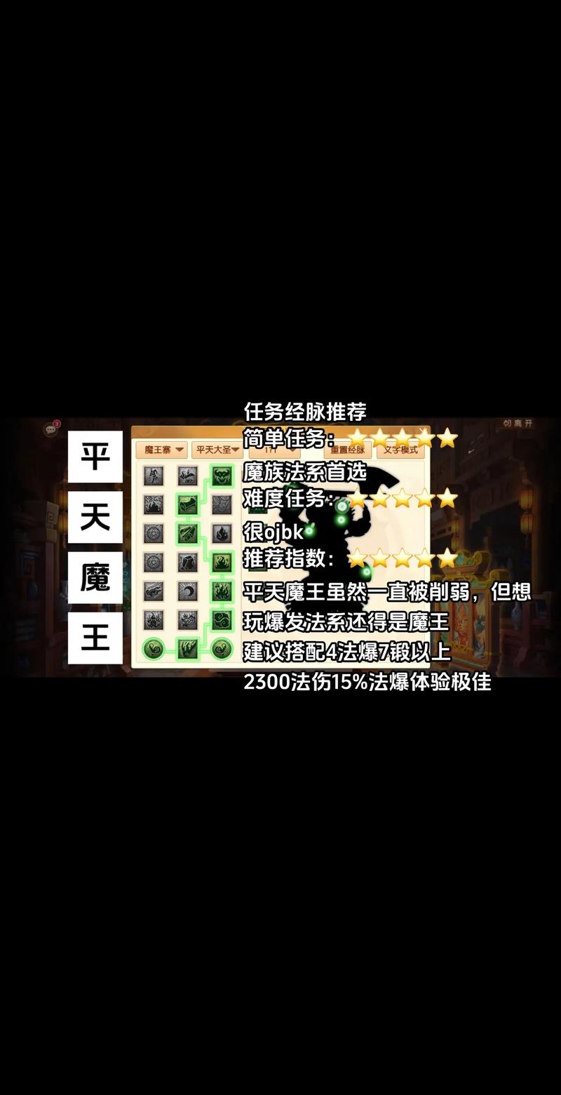 2019梦幻西游魔王寨经脉图标