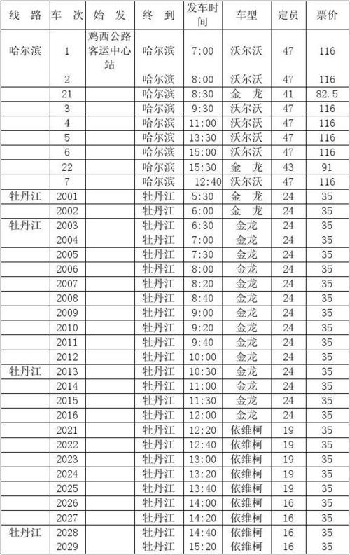 佳木斯到鸡西客车时间表