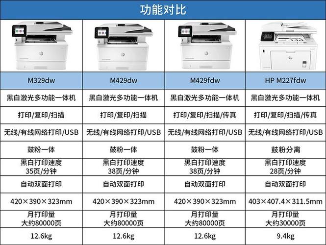 打印机HP是什么意思