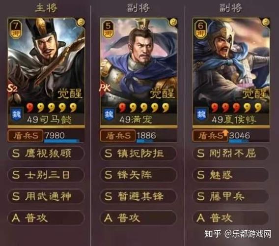 三国志战略版夏侯惇值得培养么