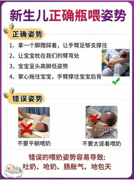 奶瓶怎么用