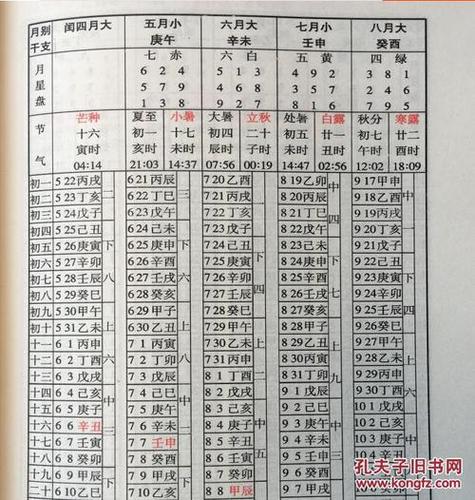 易学老黄历万年历图标