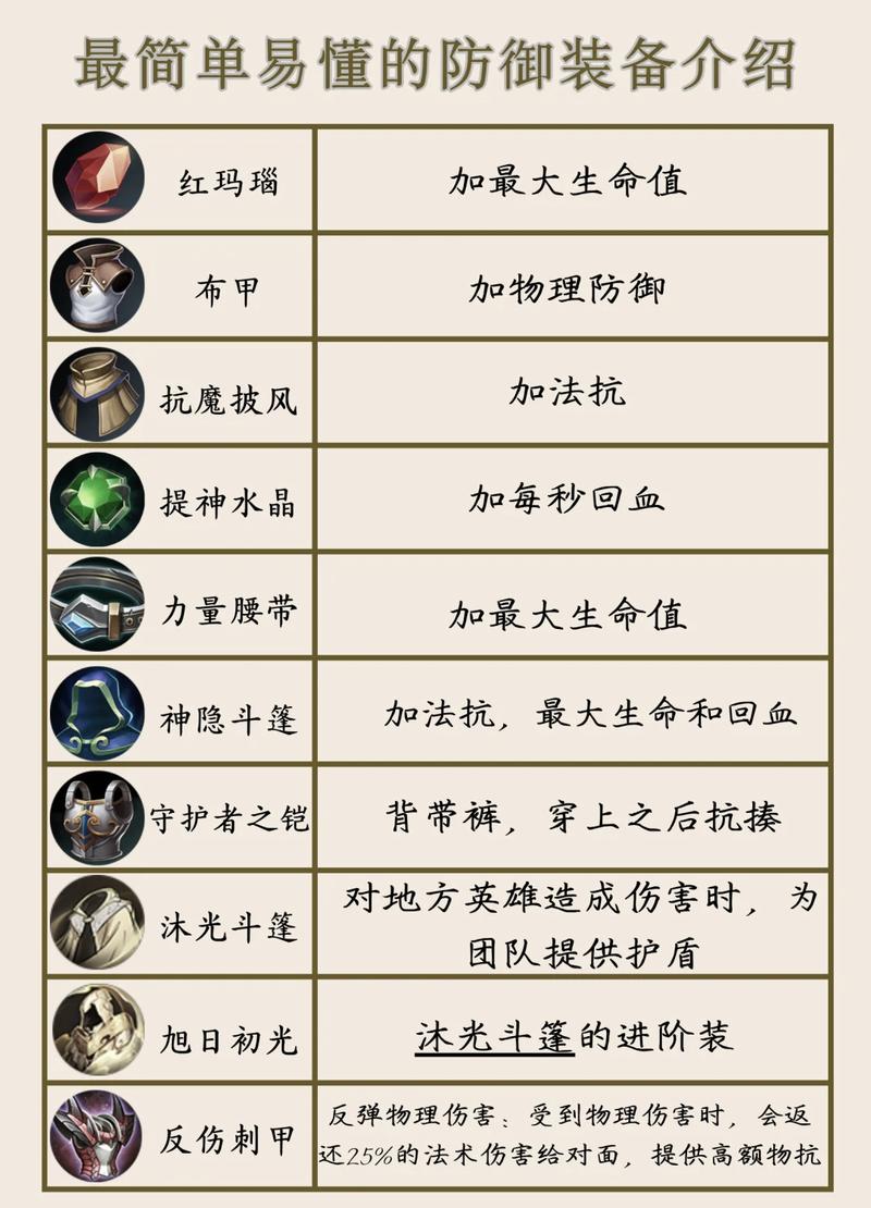 枪战英雄辅助器详解截图