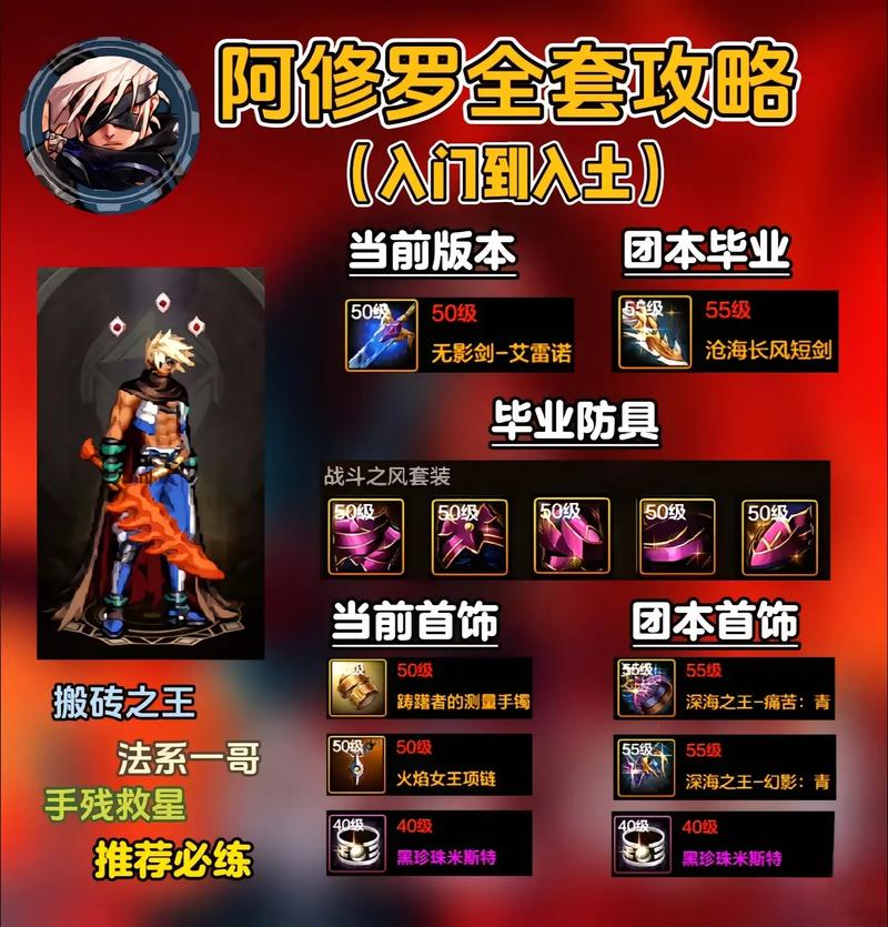 地下城搬砖之王
