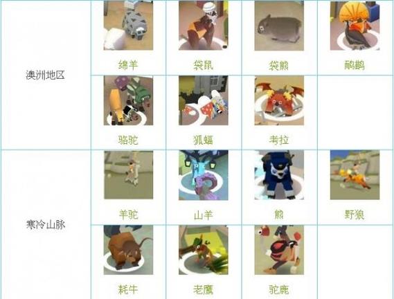 疯狂动物园魔改版mod修改器图标