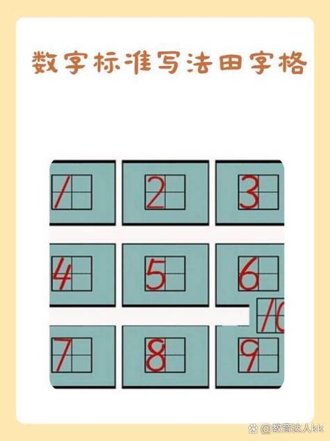 数字大小不一致解决方法截图