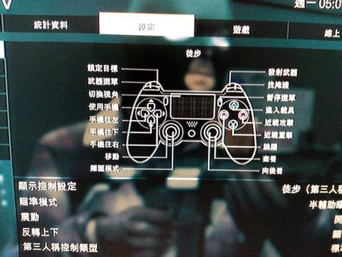 gta4手柄按键