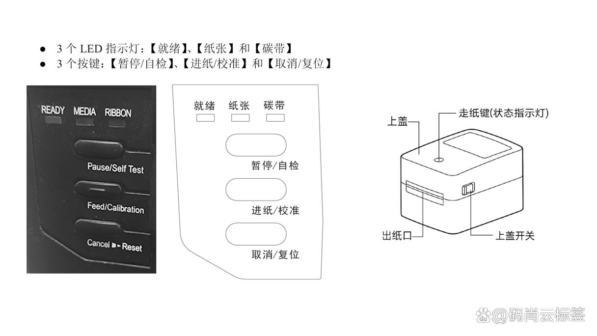 打印机打印偏右怎么调整缩略图
