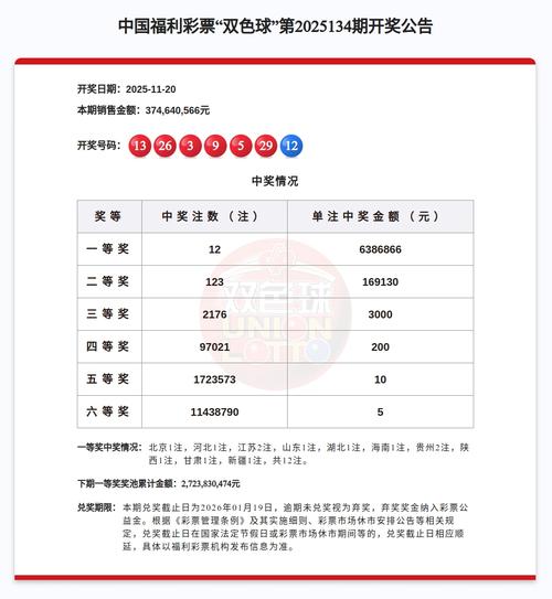 62虎买彩票最佳数字