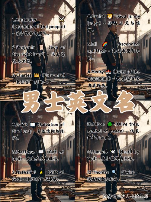 alex名字的寓意缩略图
