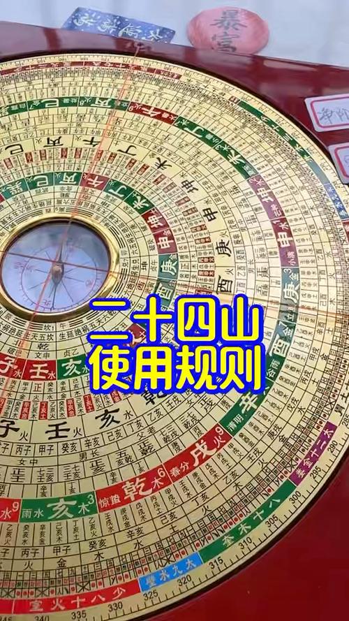 二十四山罗盘使用方法图标