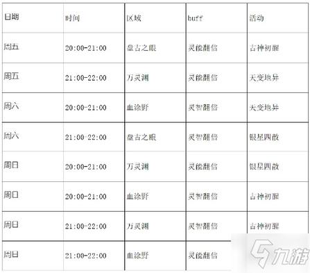 妄想山海更新公告截图