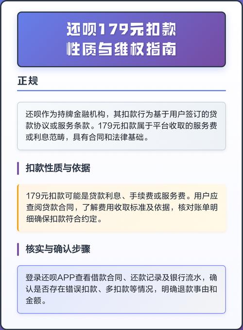 还呗突然扣179元怎么追回