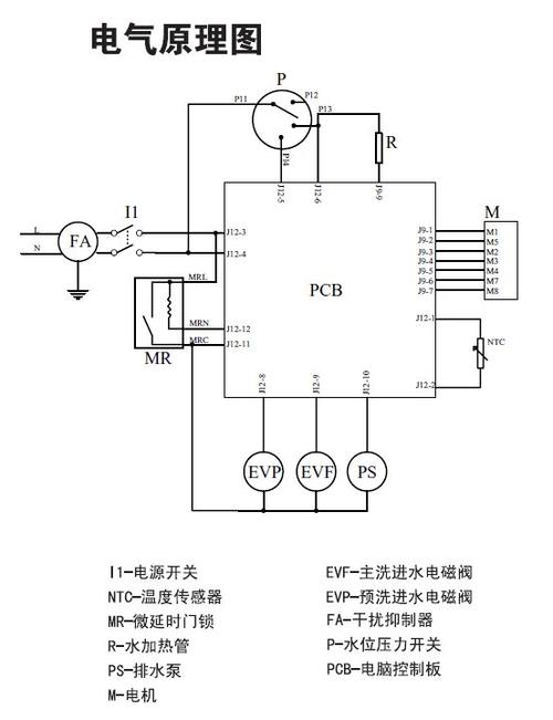 海尔滚筒洗衣机门锁工作原理图缩略图