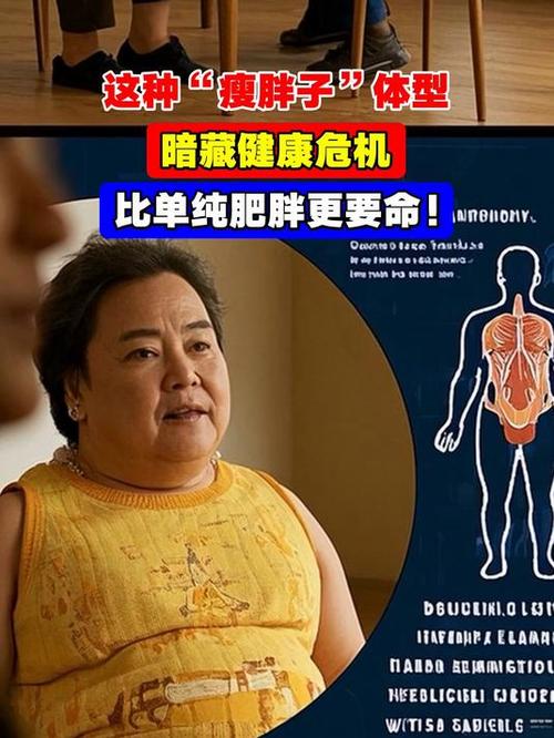 瘦胖子是什么体型图标