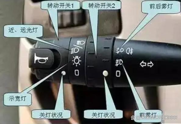 打转向灯的口诀