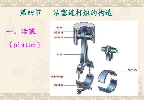 汽车气缸活塞结构构造游戏截图