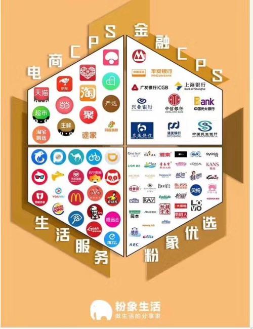 粉象里面打卡赚钱是真的吗