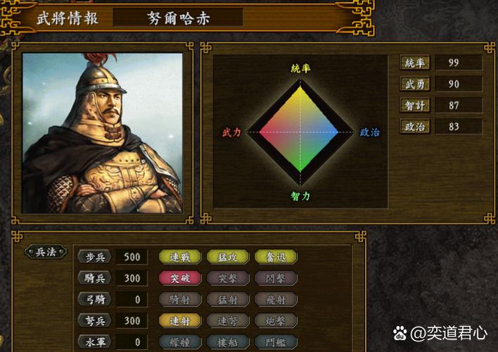 统率三军和统帅三军区别截图