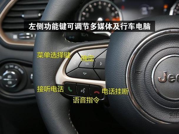 自由侠车内按键介绍截图