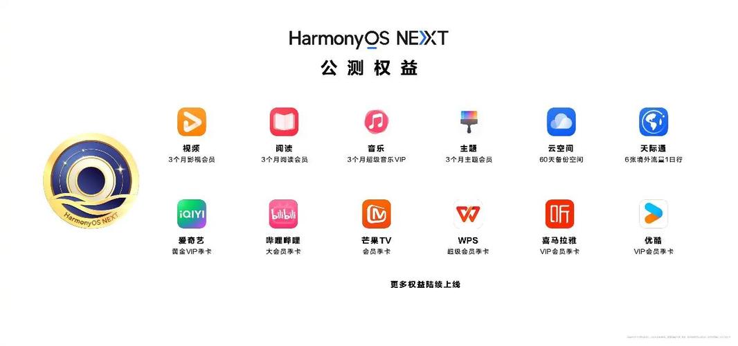 鸿蒙市场app