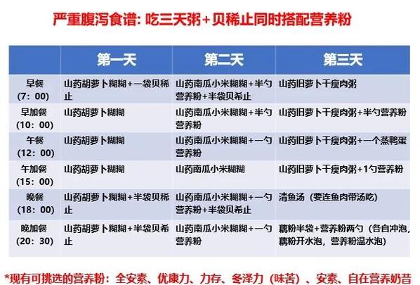 拉稀声音播放mp3游戏截图