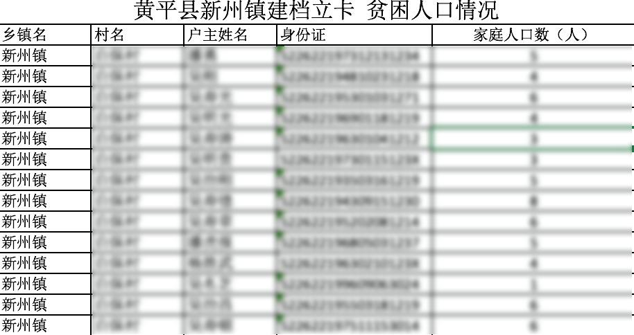 贫困建档立卡户查询系统