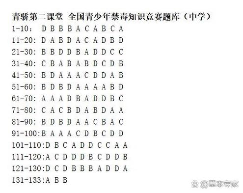 青骄第二课堂高二期末考试题截图