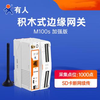 有人网关