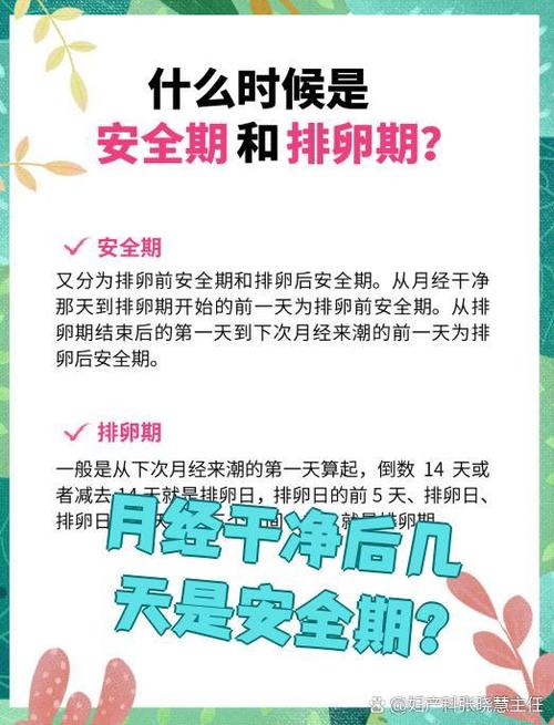 月经干净了几天是安全的截图