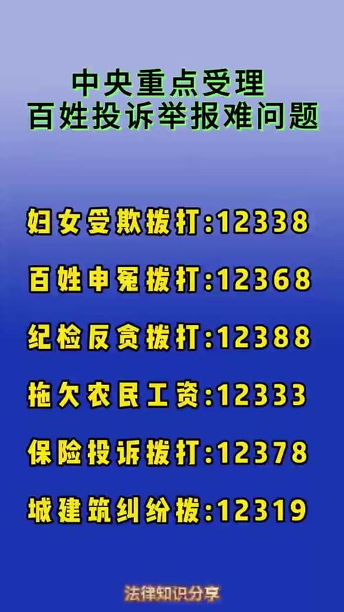 举报电话号码怎么举报图标