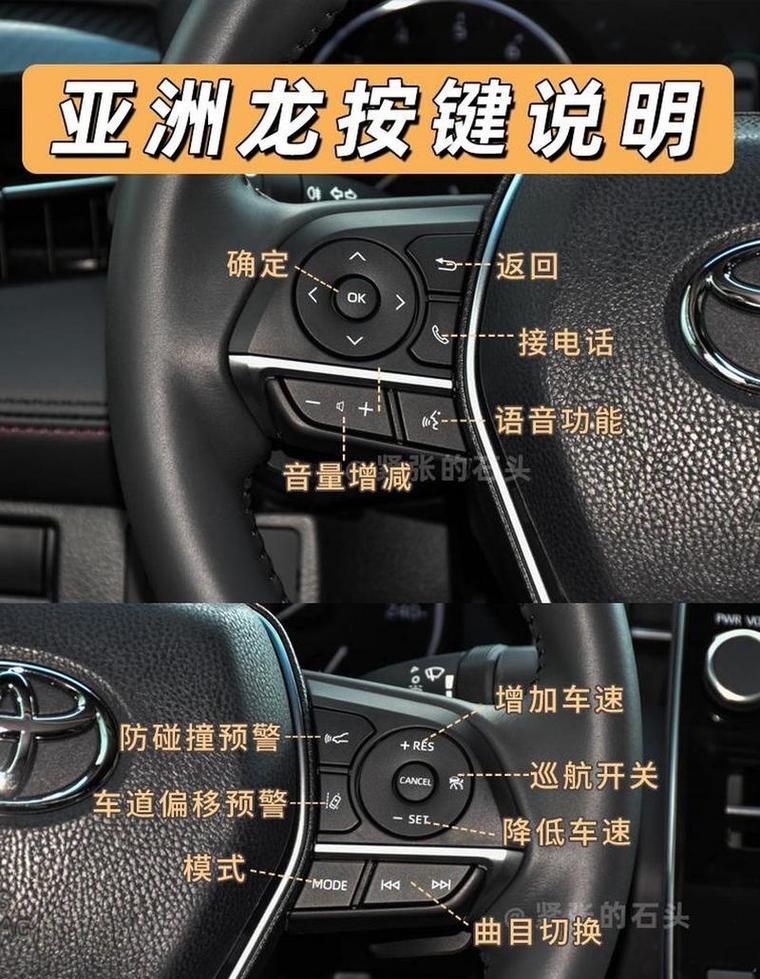 丰田亚洲龙eco模式怎么关闭游戏截图